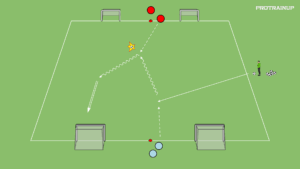 artykuły 1v1 – na 4 bramki