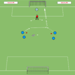 Read more about the article 2v1 z Trenerem