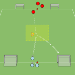 Read more about the article 1v1 – odbiór piłki (w strefie) przodem do przeciwnika