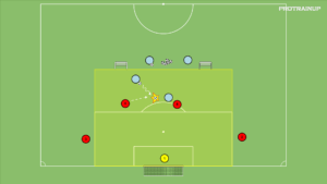 artykuły 2v2 – odbiór piłki