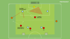 artykuły 4v4+N – bronie wysoko