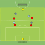 Read more about the article Br+4v4+Br+2N – odbiór piłki