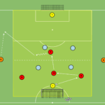 Read more about the article Br+4v4+Br+2N