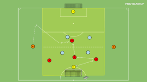 artykuły Br+4v4+Br+2N