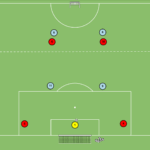 Read more about the article Br+6v6 – otwarcie gry