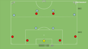 artykuły Br+6v6 – otwarcie gry