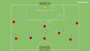 artykuły Br+8v8+Br – wbiegnięcie za linie obrony
