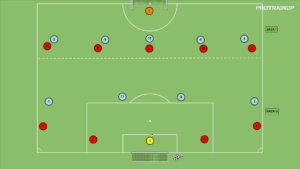 artykuły Br+9v9+Br – otwarcie gry