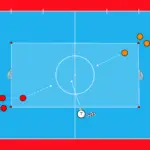 Read more about the article Gra 1v1 – drybling