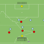 Read more about the article Gra zadaniowa Br+6v7+Br