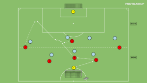 artykuły Gra zadaniowa Br+6v7+Br