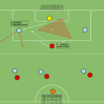 Read more about the article Gra zadaniowa Br+7v6+Br – bronie w średnim