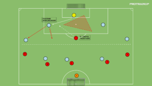 artykuły Gra zadaniowa Br+7v6+Br – bronie w średnim