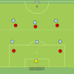 Read more about the article Gra zadaniowa – otwarcie gry 7v6 – system na system