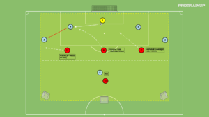 artykuły Odbiór piłki Br+5v4