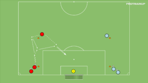 artykuły 1v0 + rywalizacja strzelecka