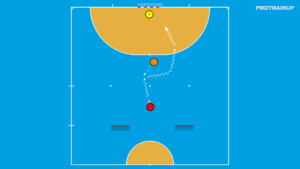 artykuły 1v1 akcent na drybling