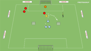 artykuły 1v1 akcent na odbiór piłki