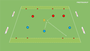 artykuły 1v1 akcent na odbiór piłki – otwarte bramki