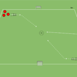 Read more about the article 1v1 + koordynacja