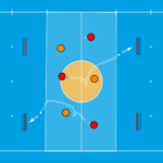 Read more about the article 1v1 na 4 bramki