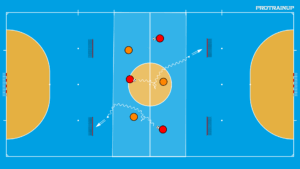 artykuły 1v1 na 4 bramki