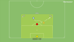 artykuły 1v1 odbiór piłki