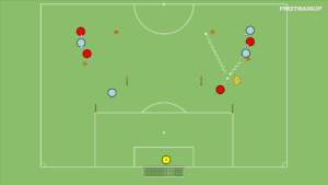 artykuły 1v1 – odbiór piłki