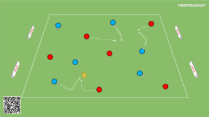 artykuły 1v1 odbiór piłki w chaosie