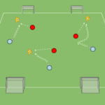 Read more about the article 1v1 – odbiór piłki (w chaosie)