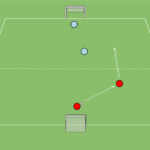 Read more about the article 1v1 – otwarcie gry