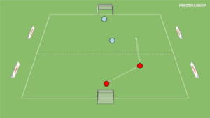 artykuły 1v1 – otwarcie gry