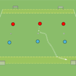 Read more about the article 1v1 przodem + szybkość reakcji
