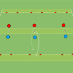Read more about the article 1v1 przodem + szybkość rekacji