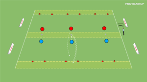 artykuły 1v1 przodem + szybkość rekacji