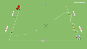 artykuły 1v1 siła + łączenie ruchów