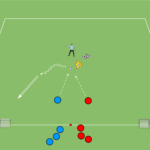 Read more about the article 1v1 – start do piłki
