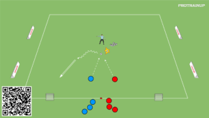 artykuły 1v1 – start do piłki