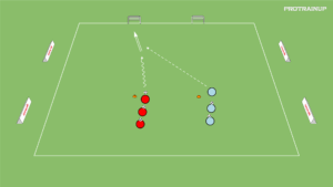 artykuły 1v1 – szybkie zakończenie strzałem