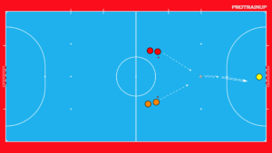 artykuły 1v1 – szybkość w rywalizacji