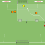 Read more about the article 1v1 w bocznym sektorze boiska