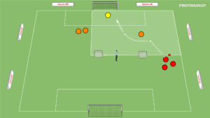 artykuły 1v1 w bocznym sektorze boiska