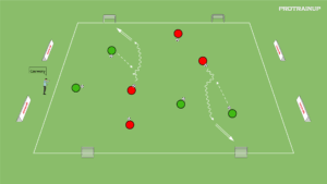 artykuły 1v1 w chaosie (w atakowaniu)