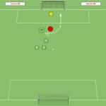 Read more about the article 1v1 z Trenerem
