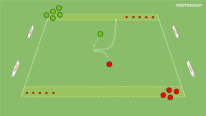 artykuły 1v1 – zdobywanie przestrzeni