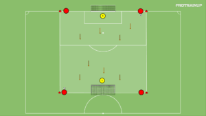 artykuły 2v0 – zakończenie akcji ofensywnej