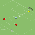Read more about the article 2v1 + 1 (presja wracającego)