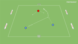artykuły 2v1 – kontrola piłki