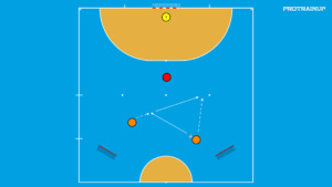 artykuły 2v1 tworzenie linii podania