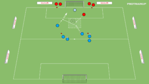artykuły 2v1 tworzenie sytuacji bramkowej